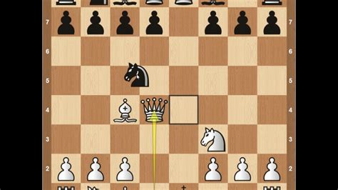 ursuv|Chess Opening: Urusov Gambit .